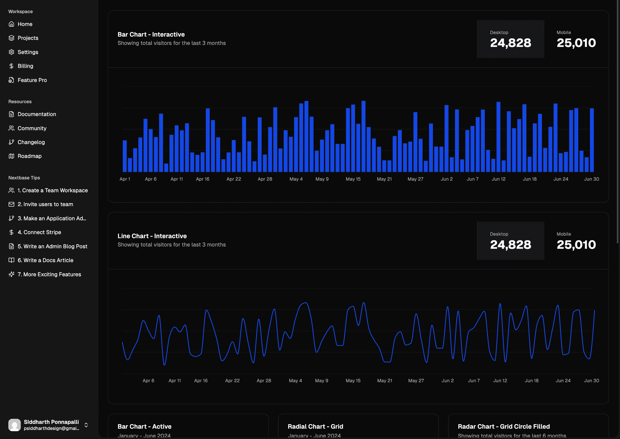 Nextbase dashboard