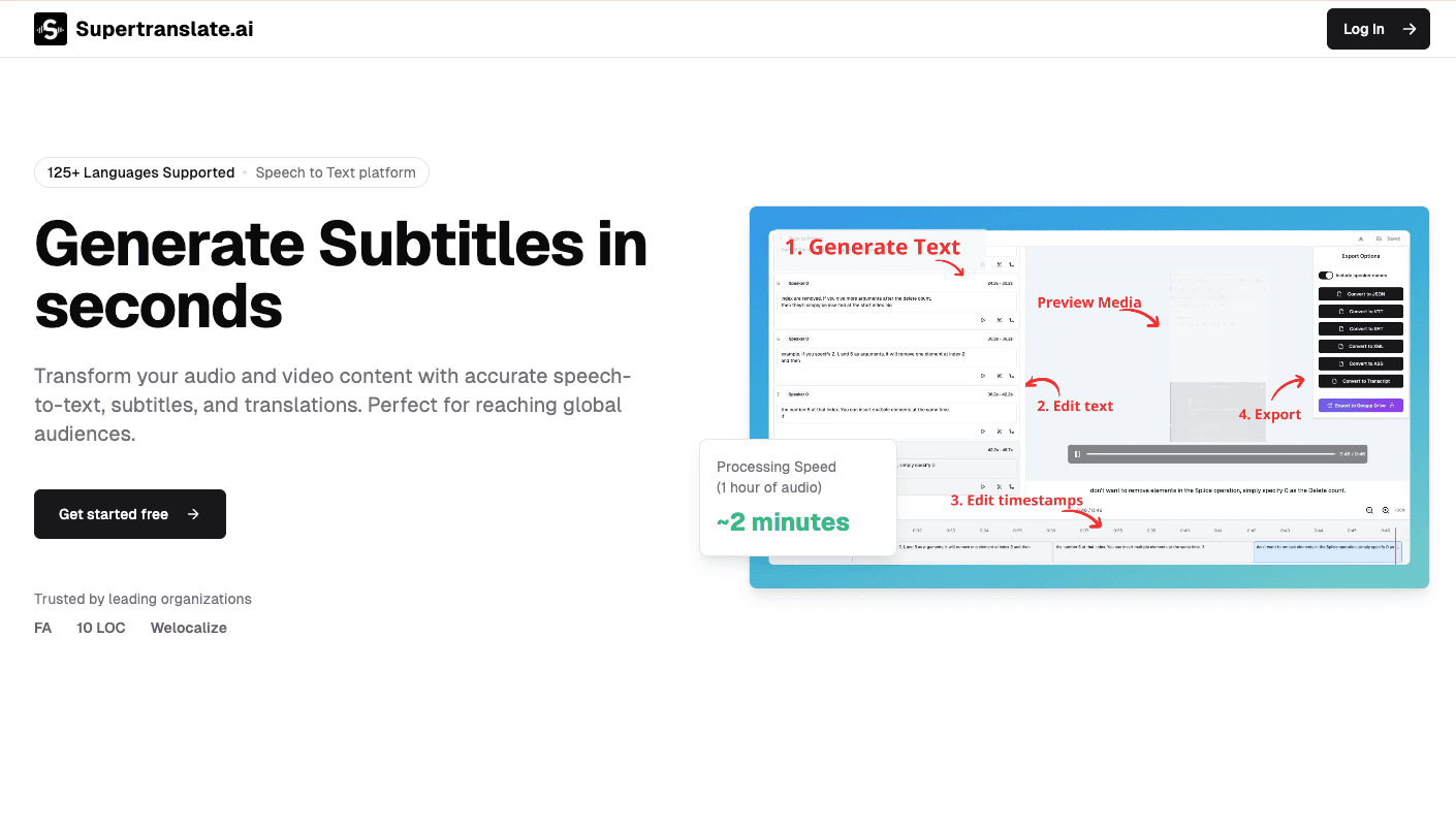 Supertranslate AI